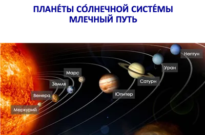 Космос - планеты, космические объекты в интернет-магазине Ярмарка Мастеров  по цене 3900 ₽ – FRQFRRU | Мягкие игрушки, Тюмень - доставка по России