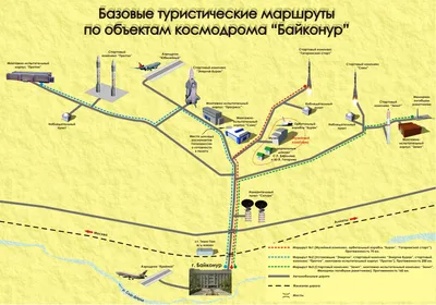 Музей космодрома Байконур