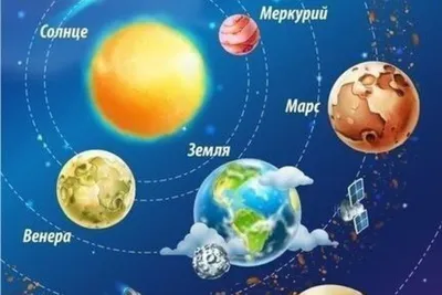 Что произошло бы с телом космонавта в космосе. Хранить труп на МКС или  отправить в открытый космос