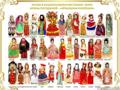 Костюм Народов России Рисунок (53 Фото)