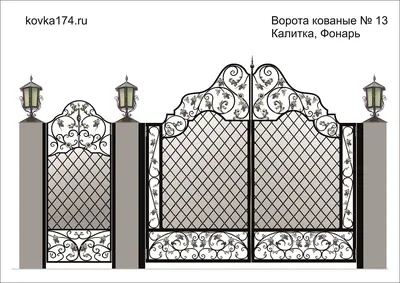 Популярные виды кованых ворот | Компания «Протект Ковка» Воронеж