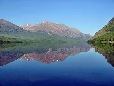 Самые красивые места Байкала, отели Байкала, Листвянка, где остановиться на  Байкале