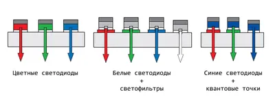 Ирочку( No 28) с Днем рождения