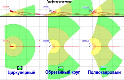 Как изменить экран блокировки на iPhone в iOS 16 | 