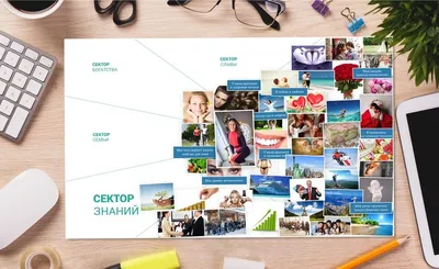 10 советов о том, как сделать карту желаний для 2022 – Canva