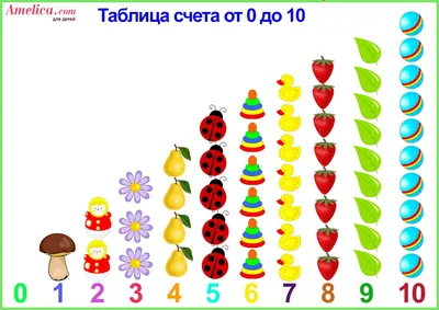 Табличка "Открыто" - Файлы для распечатки