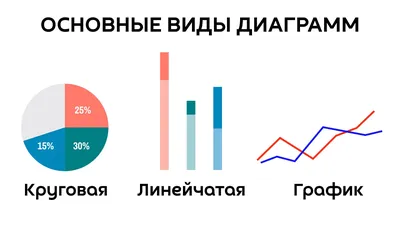 3d визуализация минималистской абстрактной композиции с желтой фигурой  Мебиуса, плюмерия, цветочный фон, красивые цветы фон картинки и Фото для  бесплатной загрузки