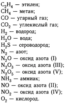 Красиво атомы сложились» у студентов НИЯУ «МИФИ»