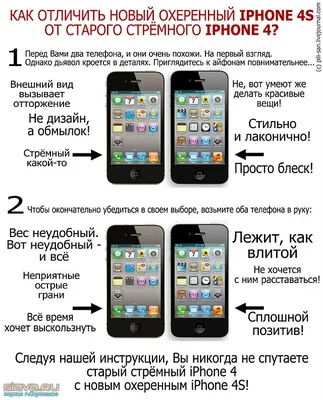 Чехлы для Apple iPhone 4 / 4S】- Купить Чехол для Айфон 4 / 4S с Доставкой  по Украине | Zorrov®️