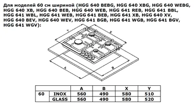 Встраиваемая варочная панель газовая ZUGEL ZGH451B черный - отзывы  покупателей на маркетплейсе Мегамаркет | Артикул: 100030226553