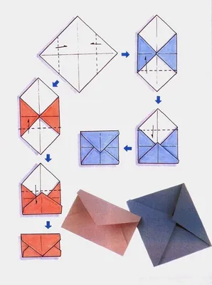 Как сделать конверт из бумаги своими руками: 10 идей оригами с фото