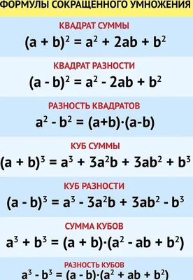 Зубодробительная задачка с очень простой математикой — Журнал «Код»  программирование без снобизма