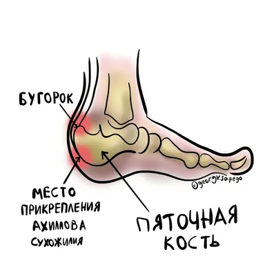 Напиши стихи про любовь красивые» — создано в Шедевруме