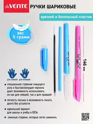 Красивые конспекты | медицинский | учеба и мотивация | Personalized items,  Person