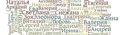 Открытка с именем Алина Прекрасного дня. Открытки на каждый день с именами  и пожеланиями.