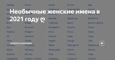 Какие имена девочек и мальчиков популярны в 2020 году, а какие встречаются  редко? Вы уже выбрали имя для ребеночка? 👼 | Besha20162020 | Дзен