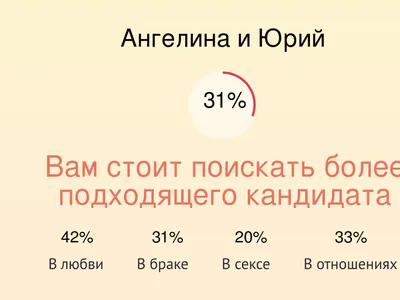 Раскраски женское имя Ангелина распечатать бесплатно в формате А4 (42  картинки) | 