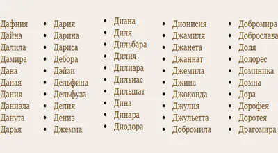 Открытка с именем Диана С днем рождения открытка. Открытки на каждый день с  именами и пожеланиями.