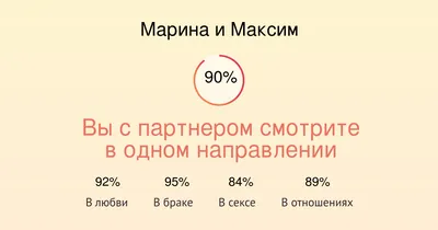 Совместимость имен Марина и Максим в любви, браке, сексе, отношениях -  Страсти