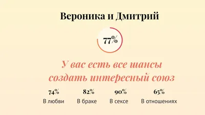 Святая Вероника / Православие.Ru