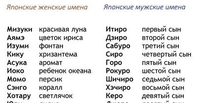 Красивые турецкие мужские имена и их значения | Онлайн школа турецкого  языка ДИАЛОГ | Дзен