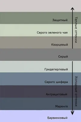 Светло серый фон текстура - 35 фото