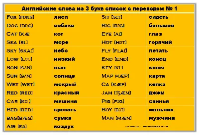 РАЗГОВОРНЫЙ АНГЛИЙСКИЙ ПО ФИЛЬМАМ. Красивые вдохновляющие высказывания на  английском. - YouTube