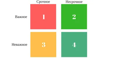 Набор наклеек для ежедневника "План на день", 10 листов 11*18 см Арт узор  8854539 купить в интернет-магазине Wildberries