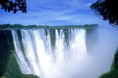 Самые красивые водопады мира