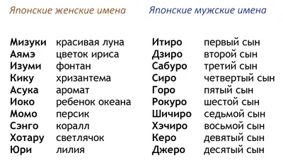 Имена по святцам на 2019 год по месяцам | для мальчиков и девочек