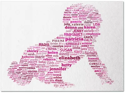 Еврейские имена для девочек //  — Глобальный еврейский онлайн центр