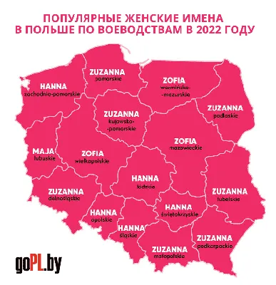 Польские женские имена, список красивых польских имен девочек, редкие и  смешные имена