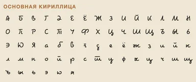 Красивые шрифты в 2022 — 70 трендовых шрифтов, которые можно скачать  бесплатно