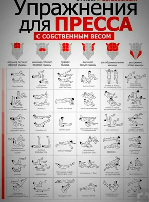 Фитнес лишает женственности