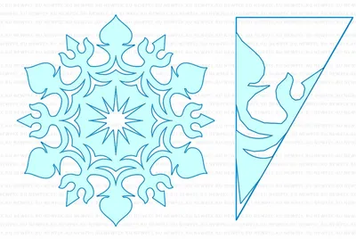 Новогодние снежинки своими руками: шаблоны, схемы, пошаговый мастер-класс с  описанием, как сделать объемную и плоскую поделку из бумаги