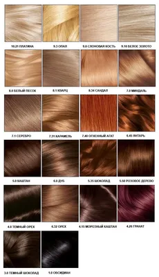 Краски для волос 64 картинки