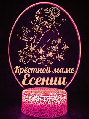 Открытка Крёстной Маме с Днём Рождения, с поздравлением от души • Аудио от  Путина, голосовые, музыкальные