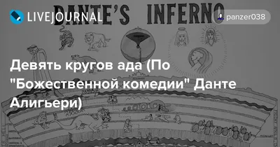 Рай кромешный. Почему гореть в аду у россиян нет никаких оснований — Новая  газета