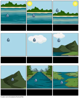 Water Cycle Story - Создайте Комикс!