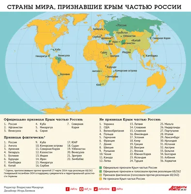 Значок Севастополь Крым Россия – Художественное литье из латуни.