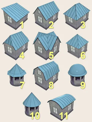 Виды крыш: по форме, популярные материалы, оптимальные углы наклона