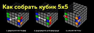 Кубик Рубика 3x3x3 Брелок 3см