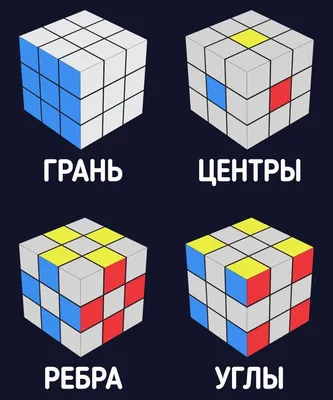 Набор кубиков Рубика 3х3, 2 шт, Rubik's (RK-000319) купить в Киеве,  Настольные игры в каталоге интернет магазина Платошка