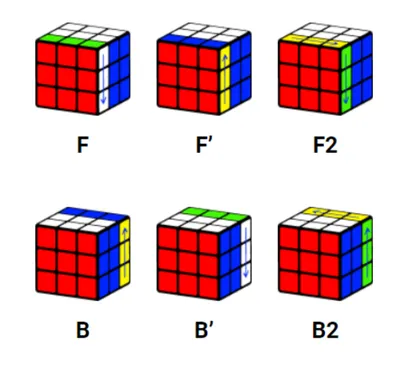 Купить Кубик рубика 3х3 (Magic Cube 7788) недорого в интернет-магазине  