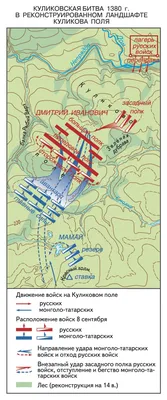 КУЛИКОВСКАЯ БИТВА | это... Что такое КУЛИКОВСКАЯ БИТВА?