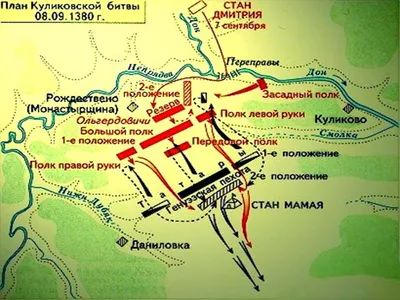 Куликовская битва (Военно-исторический праздник на Куликовом поле) -  Тульская область