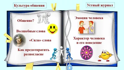 Культура общения: прошлое, настоящее, будущее... | Юлиана Удальцова | Дзен