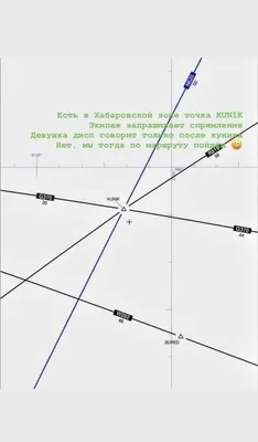 Инсонлар яшай олмайдиган ва куника олмайдиган хеч бир жой ва вазият юк ,  одам хаммасига куникади , ўзимдан мисол ! | Instagram