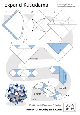 Modular Origami: The Ancient Art of Kusudama Evolved ~ Kuriositas