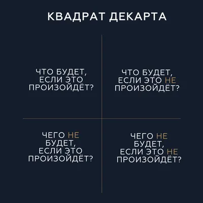 Почему «Чёрный квадрат» Малевича признают выдающимся произведением  искусства? | МИР НАУКИ: интересное вокруг | Дзен